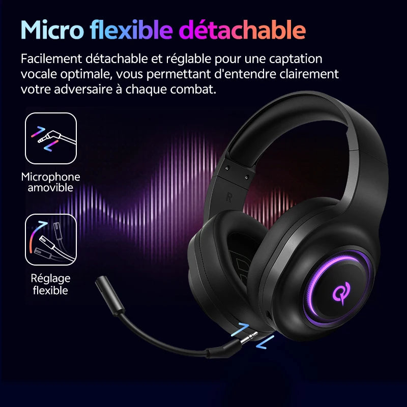 Casque Gaming