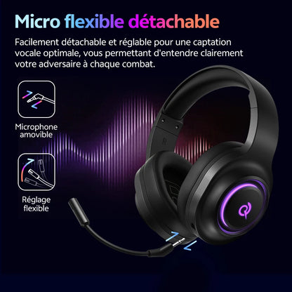 Casque Gaming