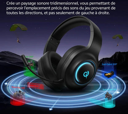 Casque Gaming