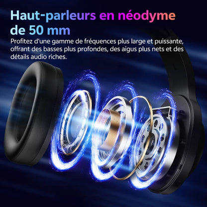 Casque Gaming