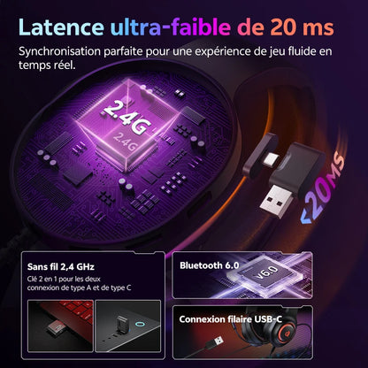 Casque Gaming